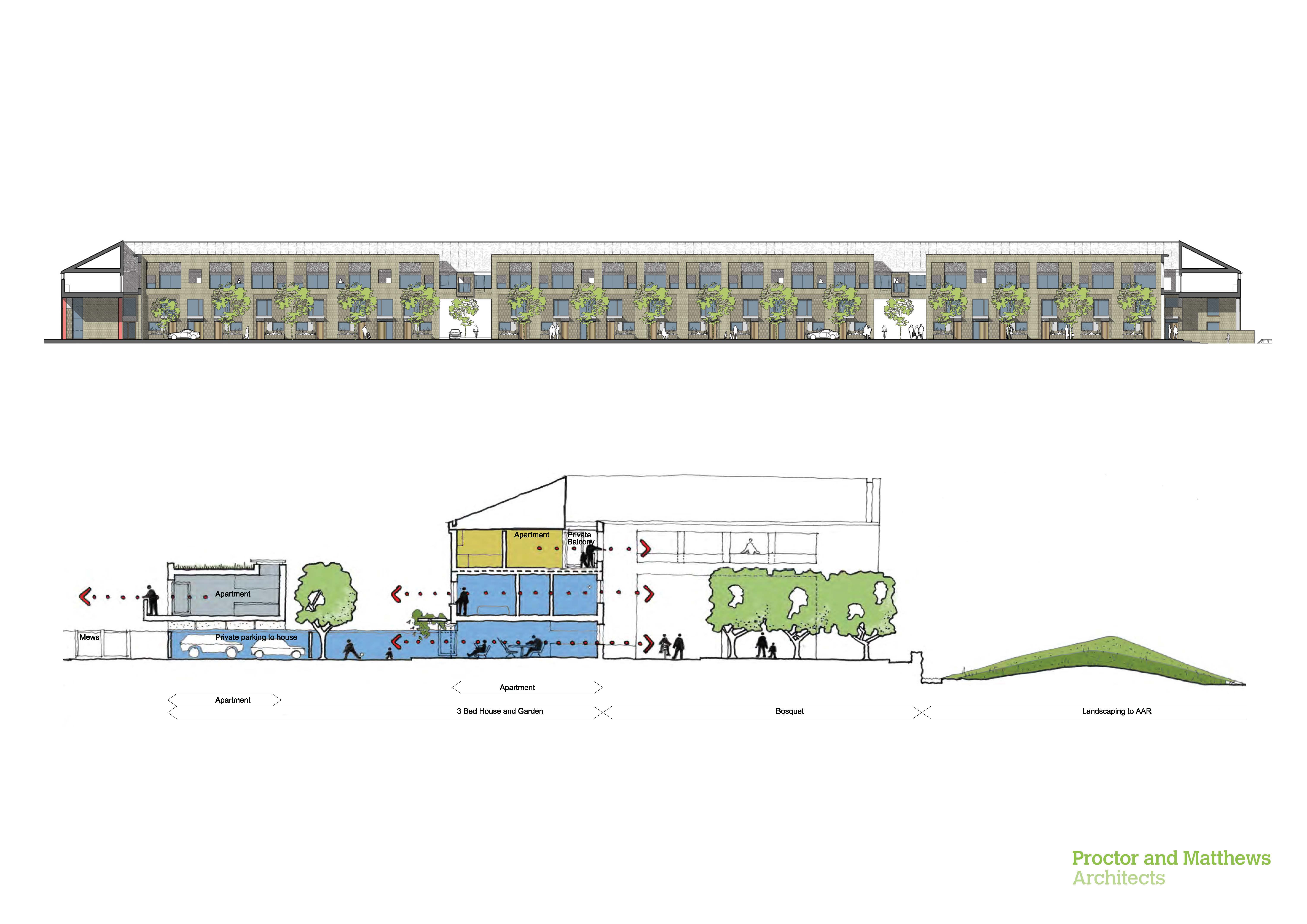 Major Cambridge housing scheme gets planning consent